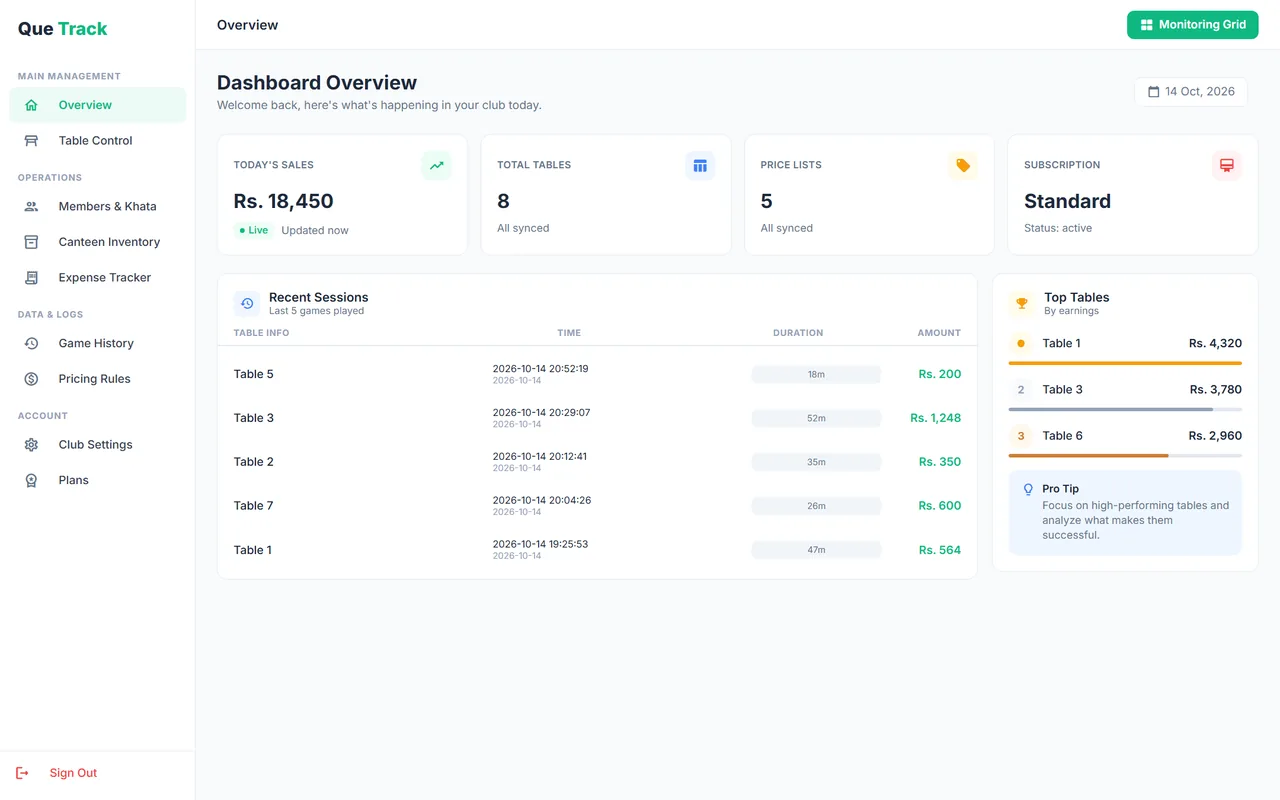 QUE TRACK dashboard overview on Windows with sync status and today's sales
